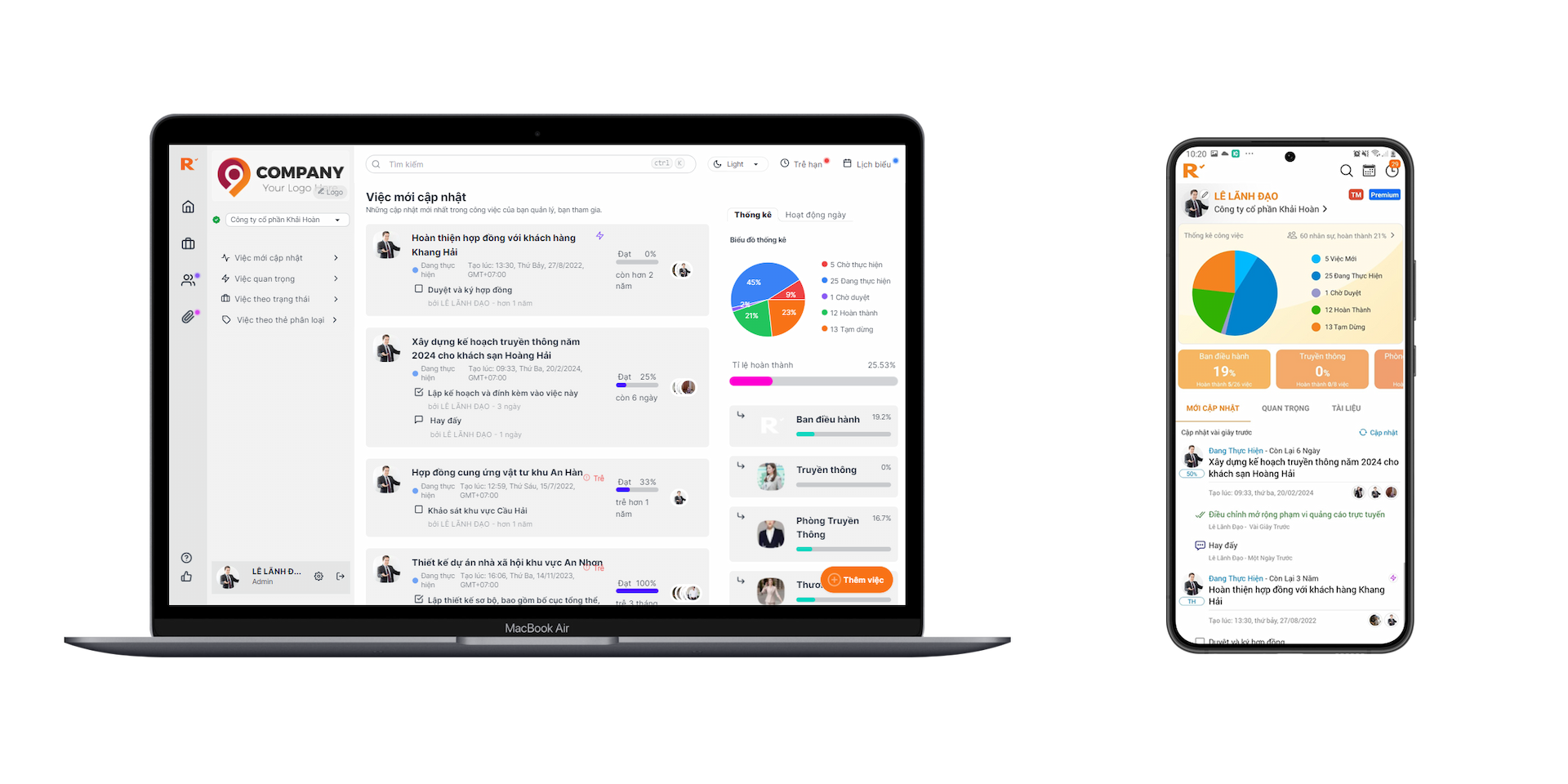 remindwork cross platform application